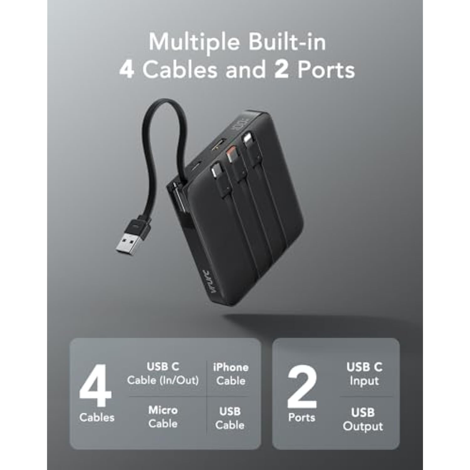 20000Mah Portable Charger With Built-In Cables, Travel Essentials, 22.5W Fast Charging Power Bank For Iphone, Phone Battery Pack For Iphone 16 15 14 13 12 11 X Samsung Galaxy Series(1 Pack)