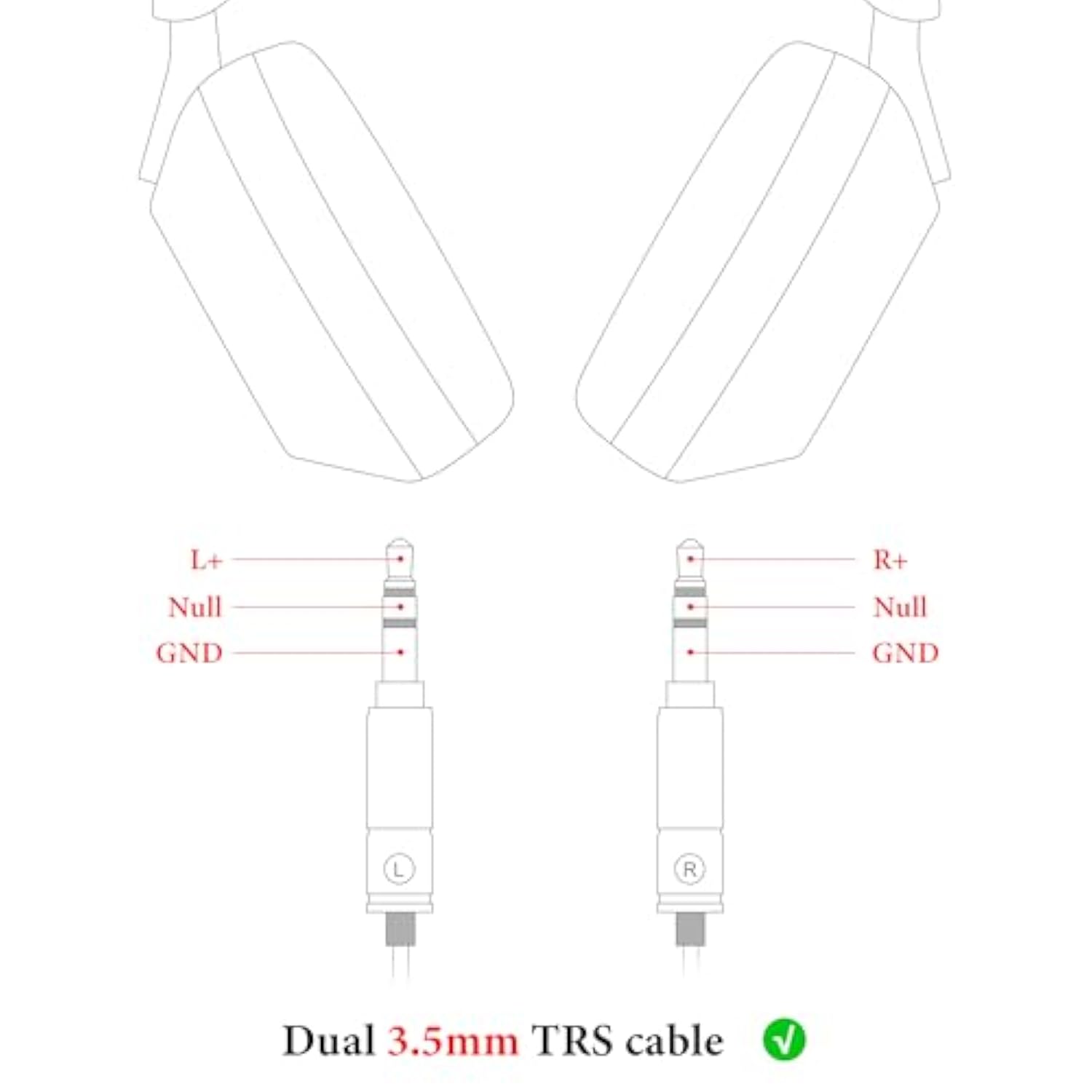 Geekria 4.4mm Balanced Cable Compatible with HIFIMAN SUNDARA, Edition XS, HE 4XX/400i/1000V2, Denon AH-D600/D7200, 6N OCC Braided Silver Plated Audio Cord (4.4mm to Dual 3.5mm Male/4.9ft)