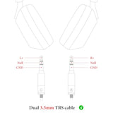 Geekria 4.4mm Balanced Cable Compatible with HIFIMAN SUNDARA, Edition XS, HE 4XX/400i/1000V2, Denon AH-D600/D7200, 6N OCC Braided Silver Plated Audio Cord (4.4mm to Dual 3.5mm Male/4.9ft)