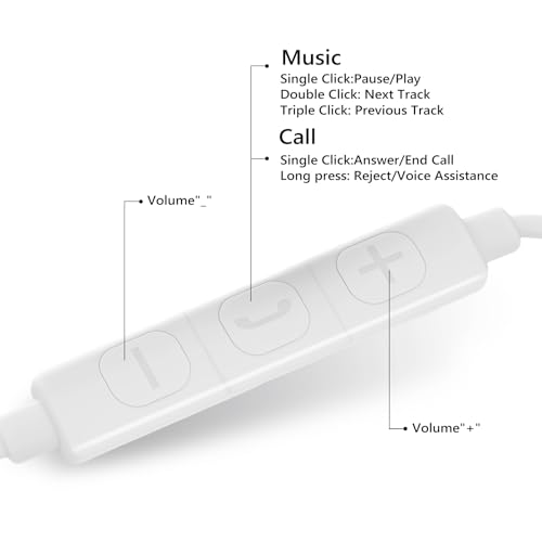 Wired Headphones Earbuds 3.5mm Jack for iPhone iPad  Computer MP3/4, in-Ear Earphones with Microphone Bass Stereo Corded Ear Buds for School
