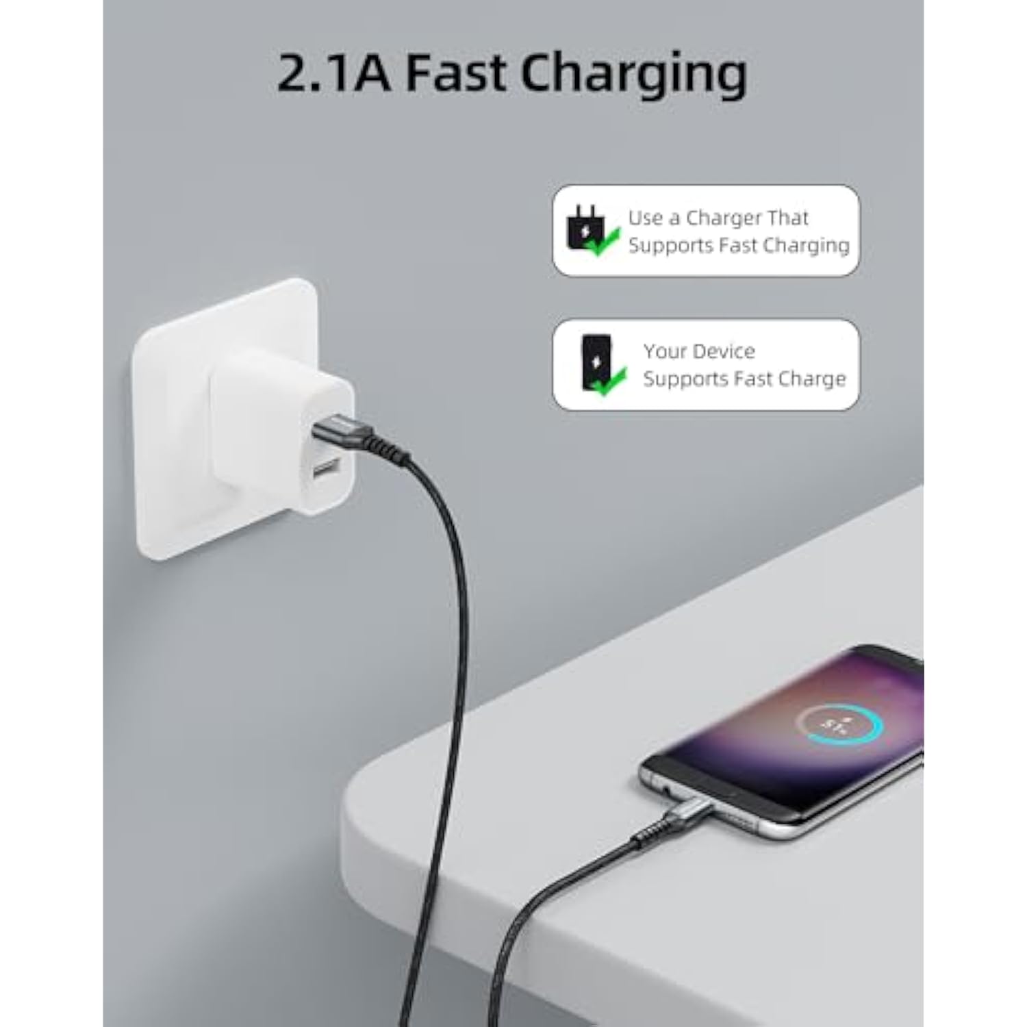 Micro Usb Cable 3Ft 2Pack, Android Charger Cable Usb2.0 Data Sync And Fast Charging Nylon Braided Cord For Samsung Galaxy S6 S7, Htc, Lg, Sony, Ps4, Mp3, Tablet And More Micro Devices