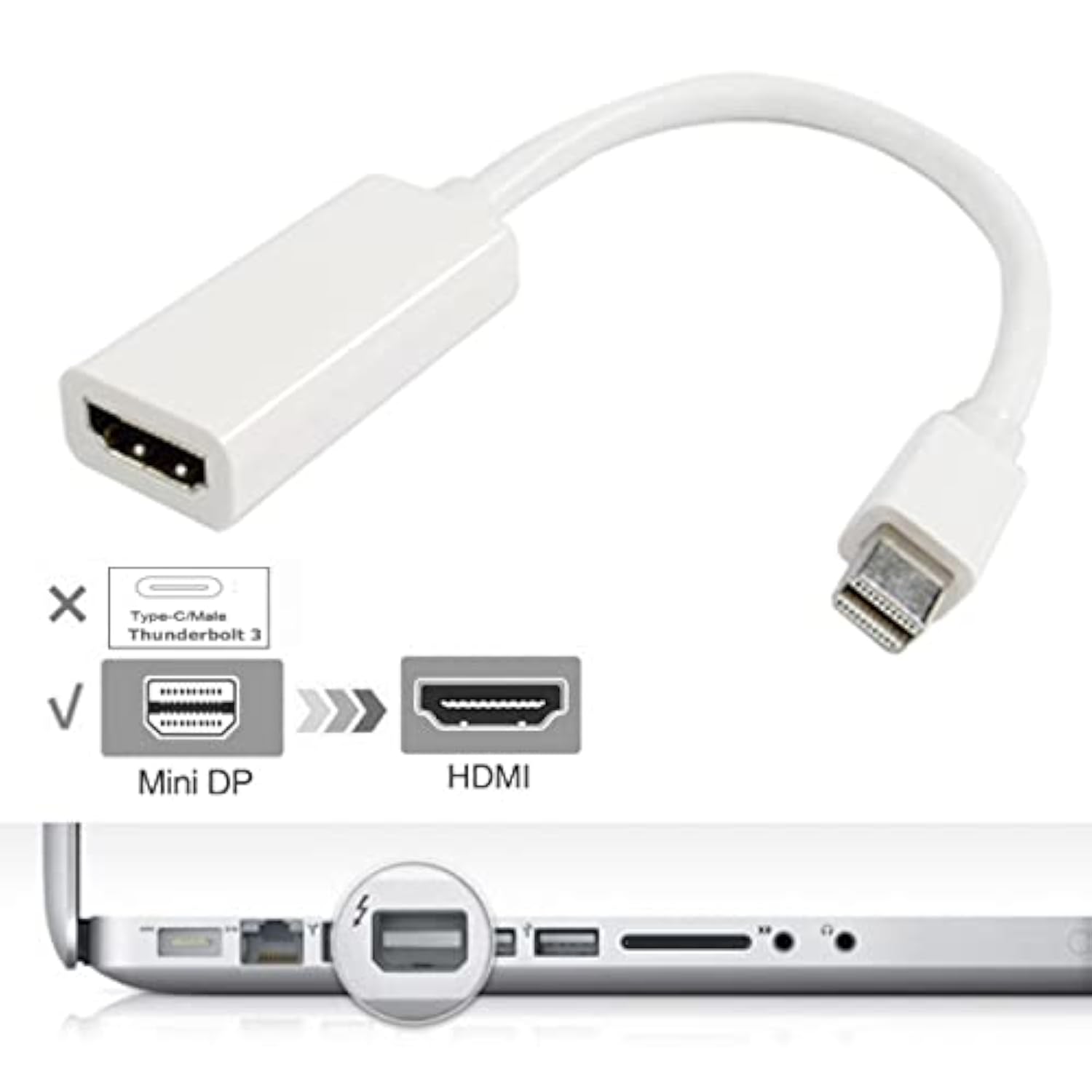 Cy Mini Displayport (Mini Dp) To Hdmi Adapter Cable 0.65Ft Hdmi To Mini Displa