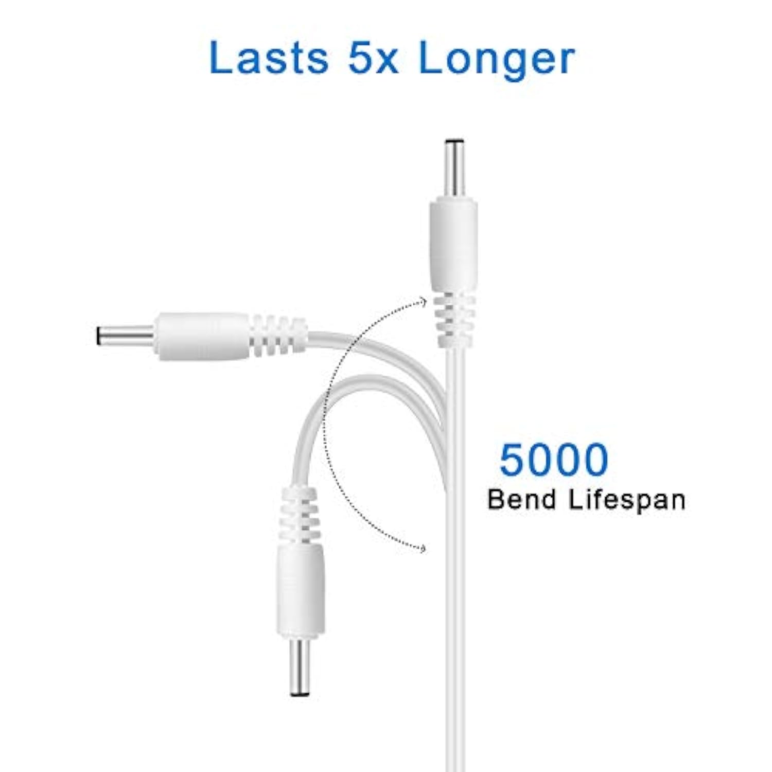 Replacement USB Charger Cable for Foreo Luna and ISSA Series Devices