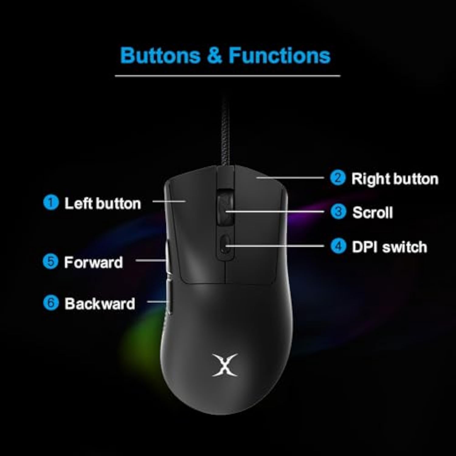 Sm-91 Wired Gaming Mouse, 60G Lightweight, 7200 Dpi, Anti-Slip Mouse Grip Tape, 7 Programmable Buttons And Rgb Backlight, Braided Cable