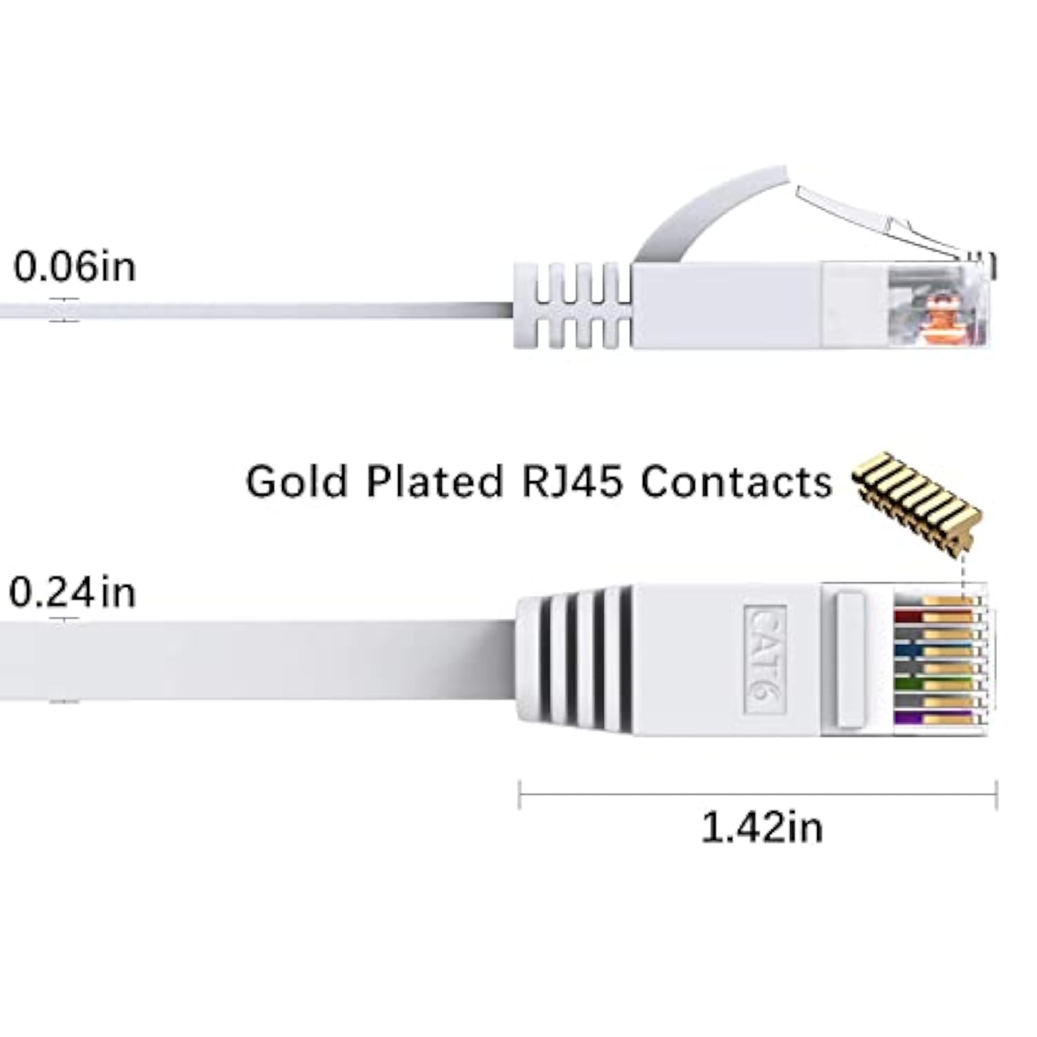 Cat6 Ethernet Cable 25 Ft 2Pack White, Cat-6 Flat Rj45 Computer Internet Lan N
