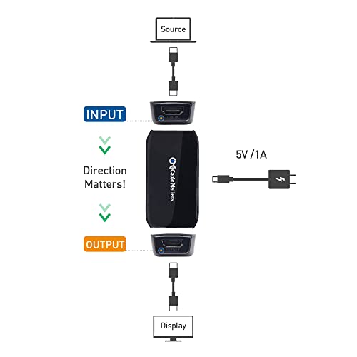 Active Hdmi Repeater (Female To Female Hdmi 2.0 Signal Booster) With 4K 60Hz Resolution And Hdr For Blu-Ray Player, Hdtv, Htc Vive, Oculus Rift Vr Headset And More