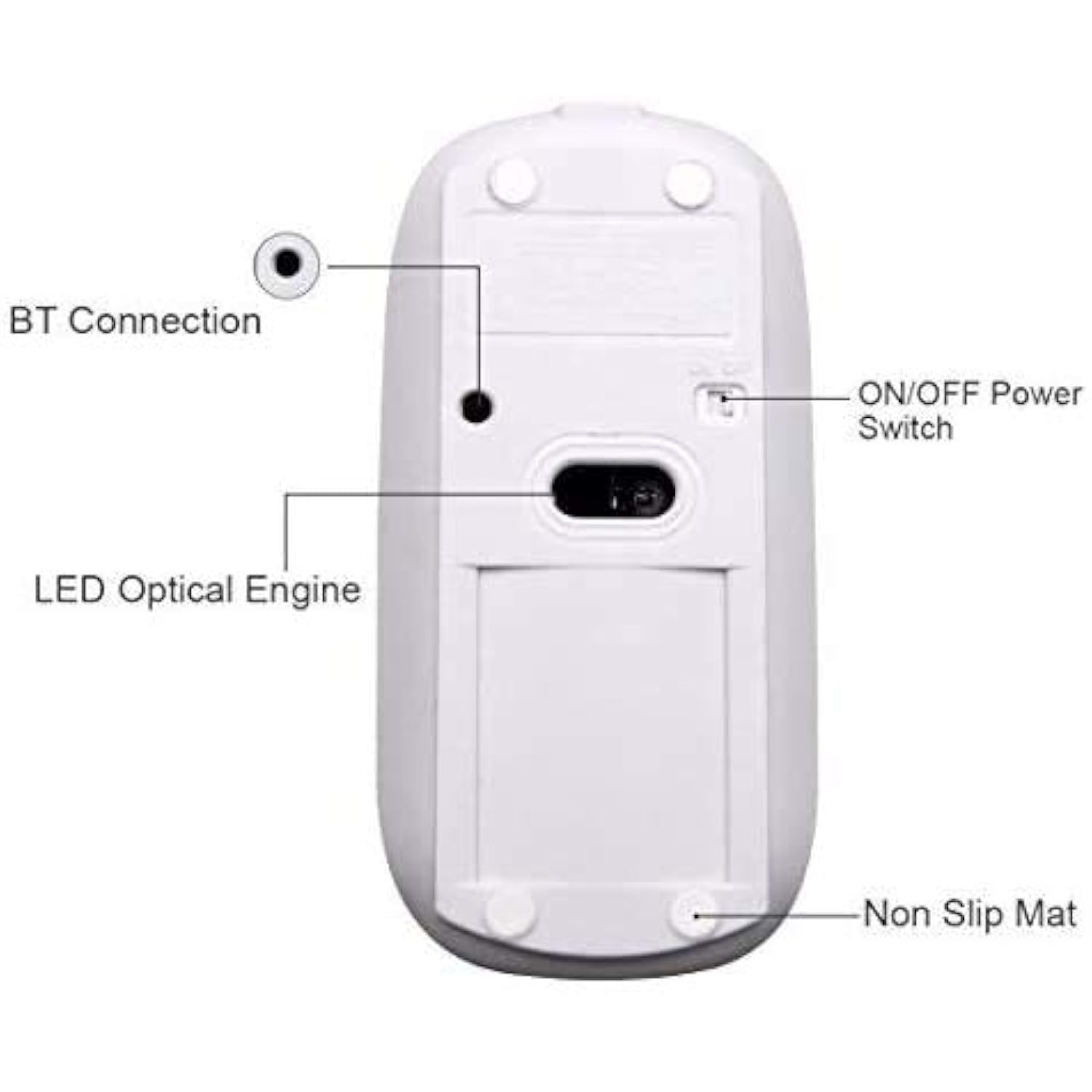 Tsmine Bluetooth Wireless Mouse - Slim Rechargeable, Noiseless Click & 3 Adjustable DPI Levels for Laptop, Tablet, iMac, MacBook Air - White