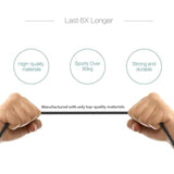Charging Cable Compatible For Walkerfit M6 Ultra Smart Watch, High Speed Magnetic Replacement Usb Charger Cord Fits For Walkerfit M6 Ultra Smartwatch Accessories