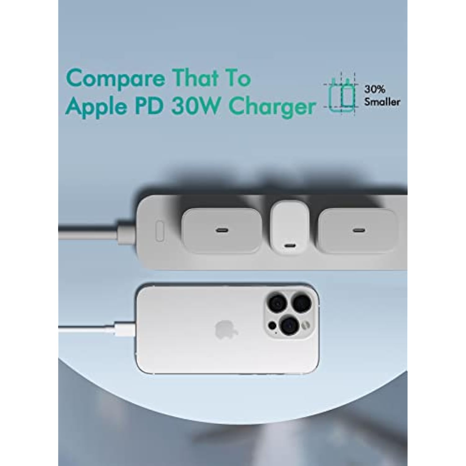 2 Pack Usb C Charger Block 30W Super Fast Charger - Compatible With Iphone 16 15 14 13 12 Pro/Pro Max/Mini, Compatible With Google Pixel 7/6/Samsung Galaxy S24 S23 S22 / Ipad Pro