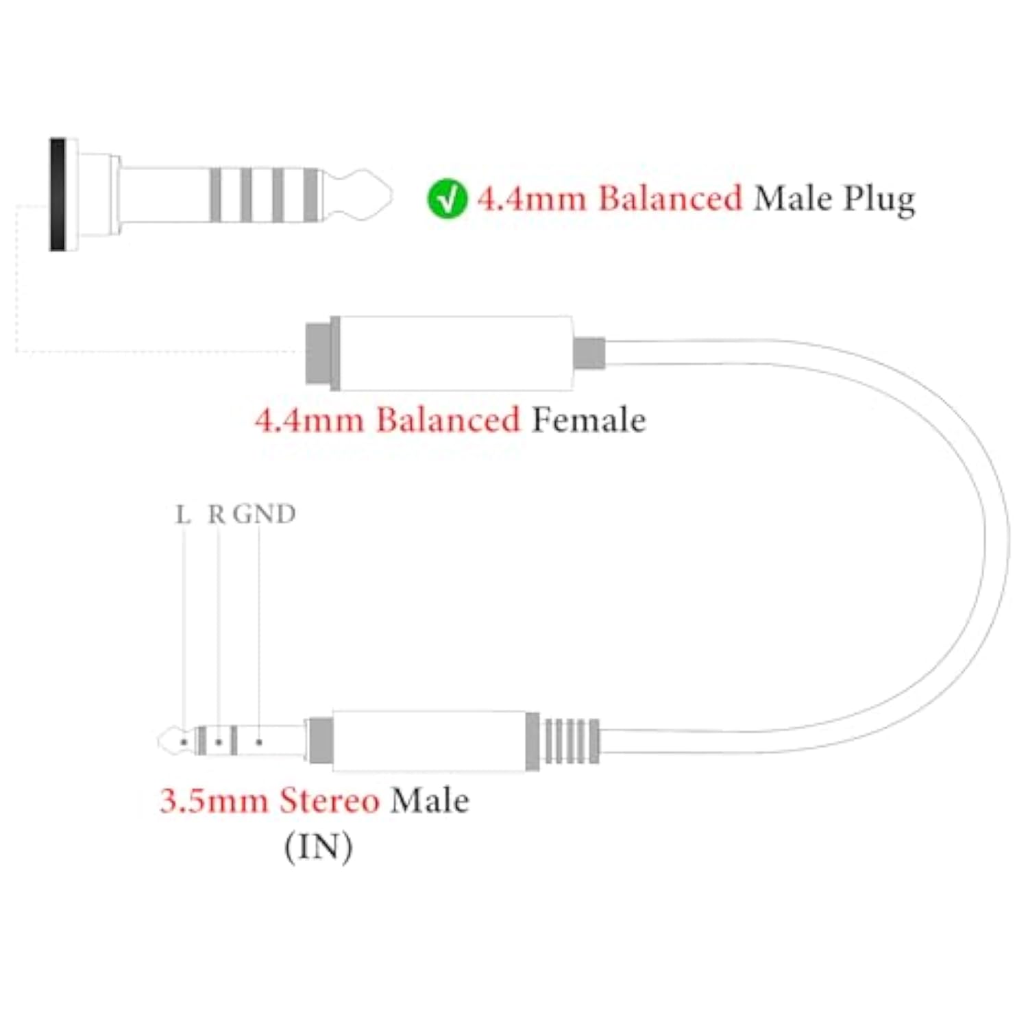 Geekria 3.5mm Stereo Male to 4.4mm Balanced Female Adapter Cable, 5-Core Audio Conversion Cord, Headphone Plug Adapter, Aluminum Alloy Connector, PP Yarn Braided Upgrade Wire (0.5ft)