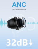 Active Noise Cancelling Headphones, Wireless In Ear Neckband Blutooth Headphones With 3 Ai Mics Enc, 60Hrs Playtime, V5.3 Multipoint Connection Magnetic Earbuds For Work/Travel/Home/Office