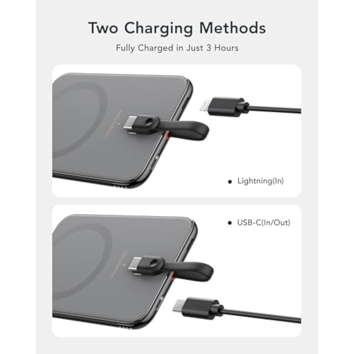 Slim Portable Charger, 5000Mah Lightweight Power Bank With Wired Usb C Cable, Ultra Thin Battery Pack Compatible With Iphone 15/Plus/Pro/Pro Max/Samsung/Android(Non-Wireless Charging), Black