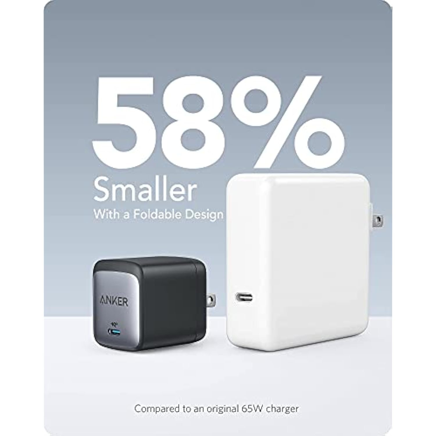 Anker Nano USB C Charger,65W GaN II PPS Fast Compact Foldable Charger for MacBook Pro, Galaxy, Dell, iPhone 15, iPad Pro, and More