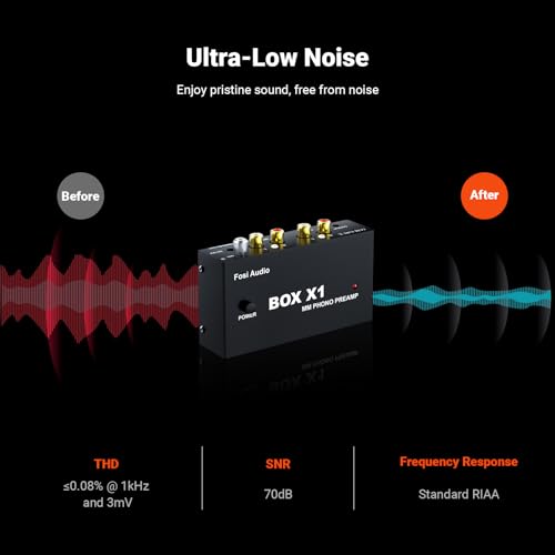 Box X1 Phono Preamp for MM Turntable Mini Stereo Audio Hi-Fi Phonograph/Record Player Preamplifier with 3.5MM Headphone and RCA Output with DC 12V