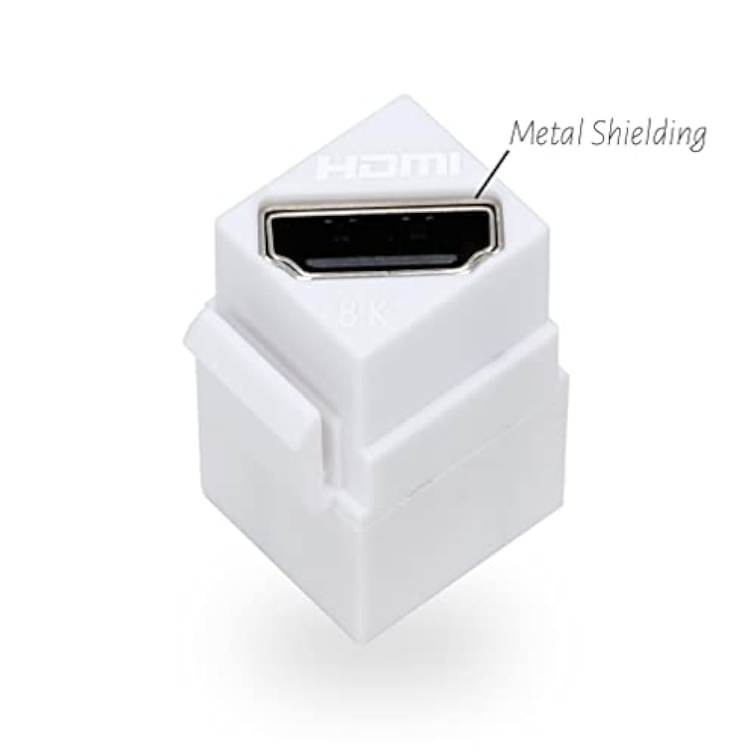 Hdmi Keystone 8K, White Hdmi Keystone Coupler For Hdmi 2.1A Cable Pass Through