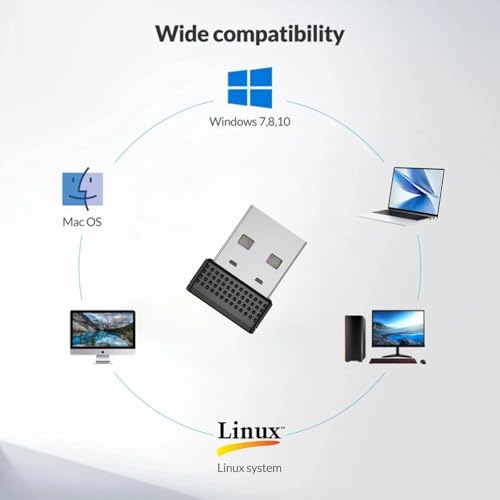 Mouse Jiggler,Undetectable Mouse Mover Device Usb Port For Pc,Mouse Wiggler Shaker For Computer,Keep Pc Awake,Prevent Pc Entering Sleep Mode,Simulate Movement,Driver-Free,No Software