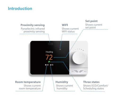Wi-Fi Smart Thermostat Programmable - Compatible With Alexa, Google Assistant - High Rise 3 Speeds Fan Coil - Erv/Hrv On/Off - Smart Life, Tuya App - 2, Small