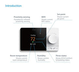 Wi-Fi Smart Thermostat Programmable - Compatible With Alexa, Google Assistant - High Rise 3 Speeds Fan Coil - Erv/Hrv On/Off - Smart Life, Tuya App - 2, Small