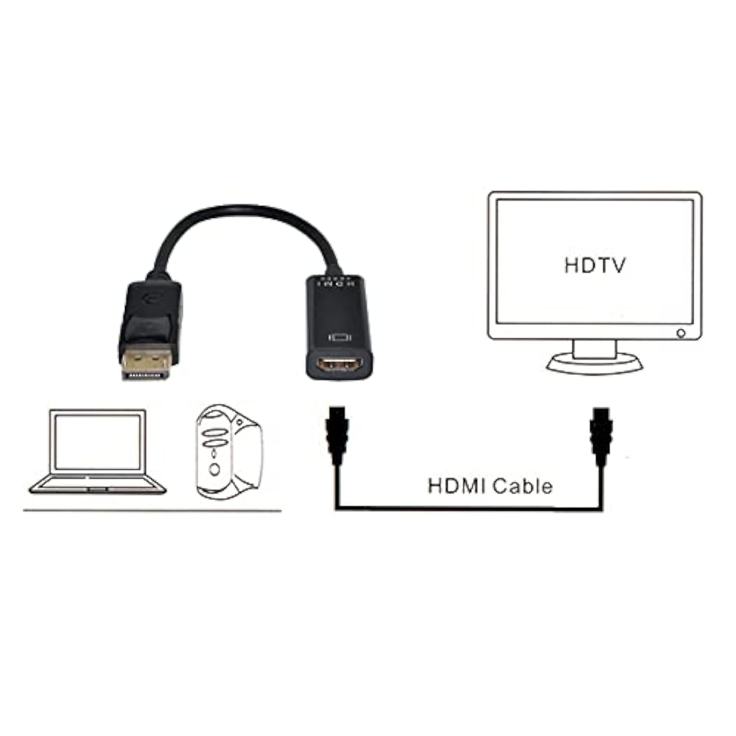Cy Displayport To Hdmi Adapter,Dp Displayport Male To Hdmi 1.4 Female Display