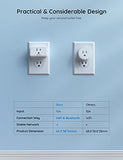 Smart Plug 15A, Wifi Bluetooth Outlets 4 Pack Work With Alexa And Google Assistant, Wifi Plugs With Multiple Timers, Home App Group Control Remotely, No Hub Required, Etl&Fcc Certified