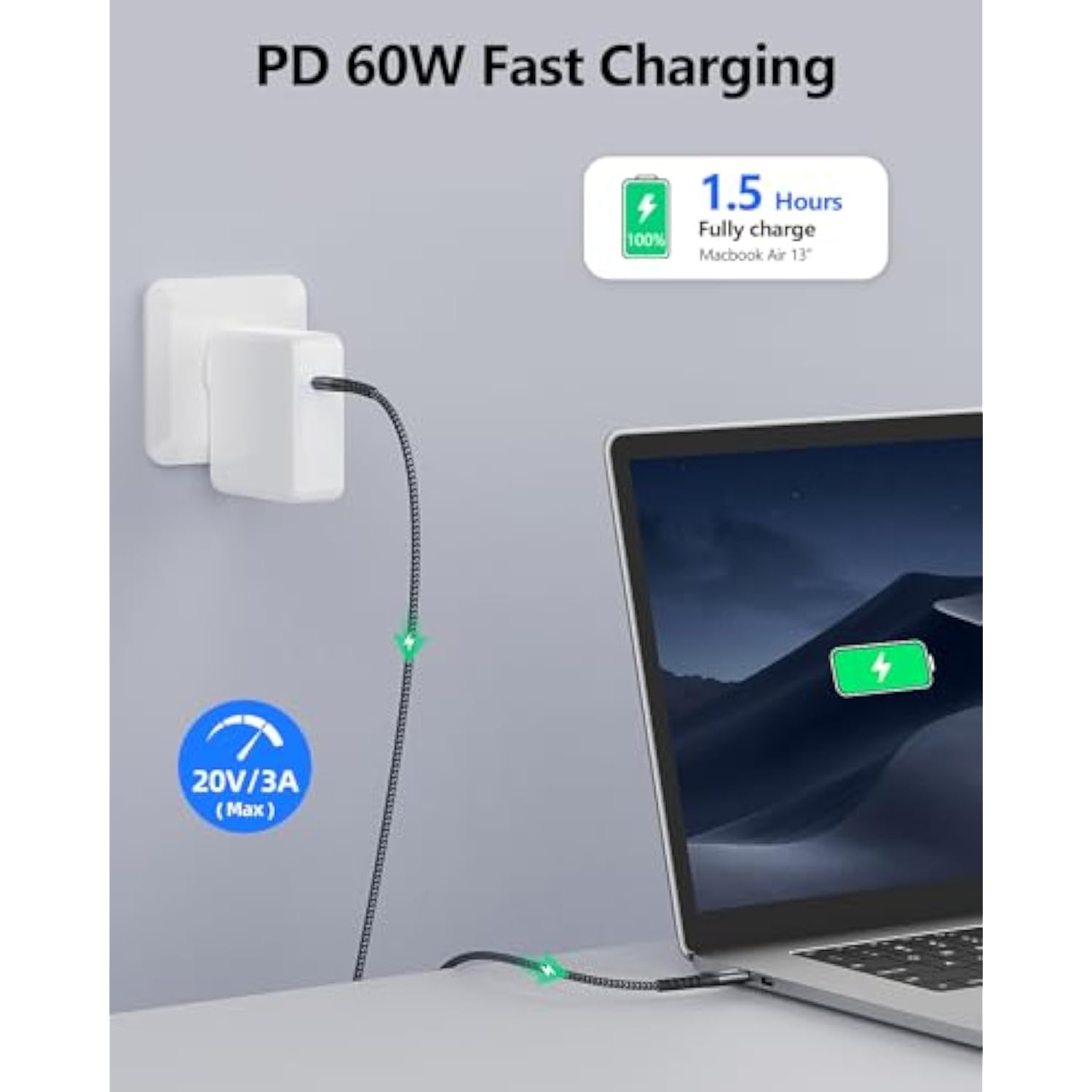 Usb-C To Usb-C Cable, [2Pack, 2Ft] 60W Usbc To Usbc Fast Charger Cable For Iphone 15/15 Plus/15 Pro/15 Pro Max, Galaxy S23/S22 Ultra/Z Fold, Ipad Pro/Air 2020, Macbook Air/Pro, Ps5