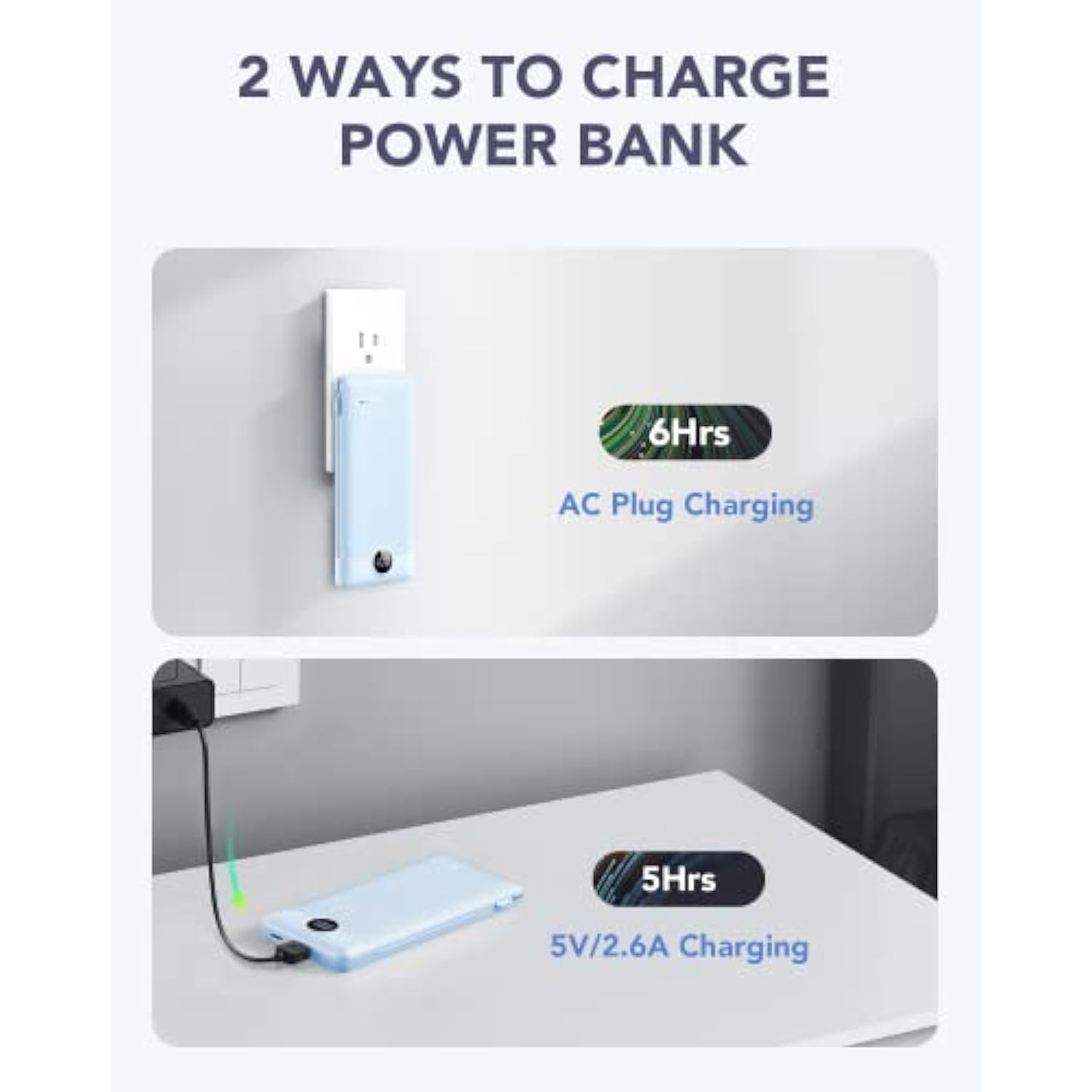 Portable Charger Built-In Cables And Ac Wall Plug, Usb C Power Bank 10000Mah, Travel Essentials Phone Charger Compact Lightweight External Battery Pack For Smart Phones, Tablets Etc-Blue