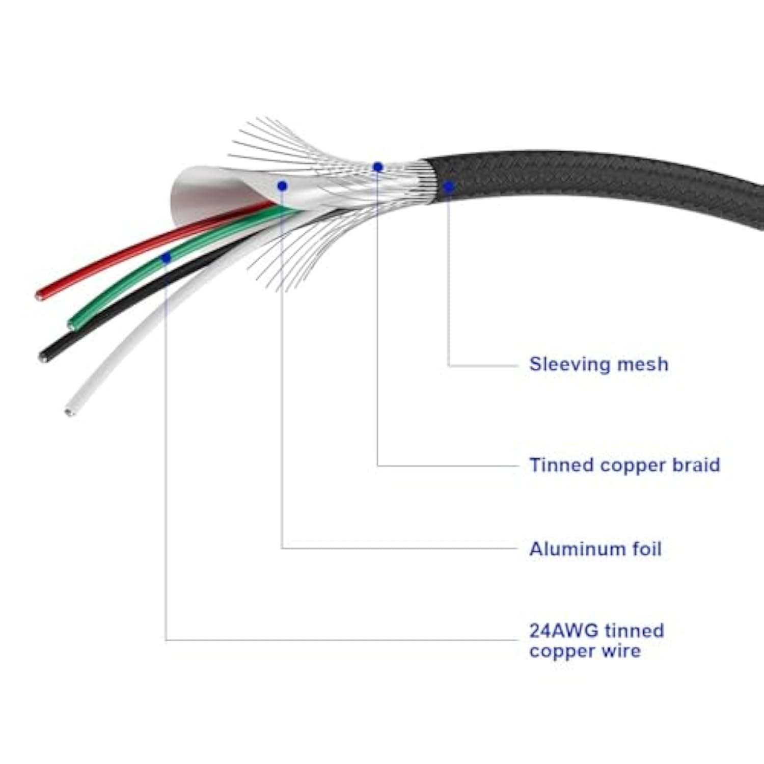 Motherboard 9Pin Usb2.0 To Dual 9Pin Extension Cable, 9Pin To 2 * 9Pin Splitte