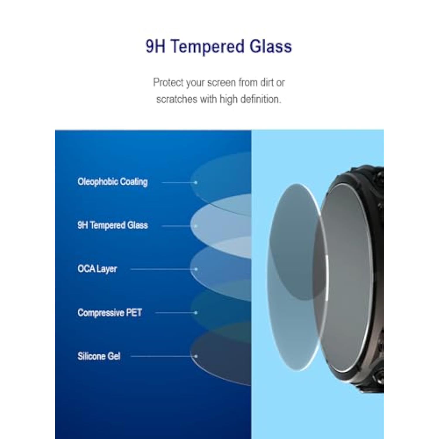 Screen Protector For Polar Grit X Pro/Grit X Watch [4 Pack] Tempered Glass Anti-Scratch Bubble-Free Easy Installation