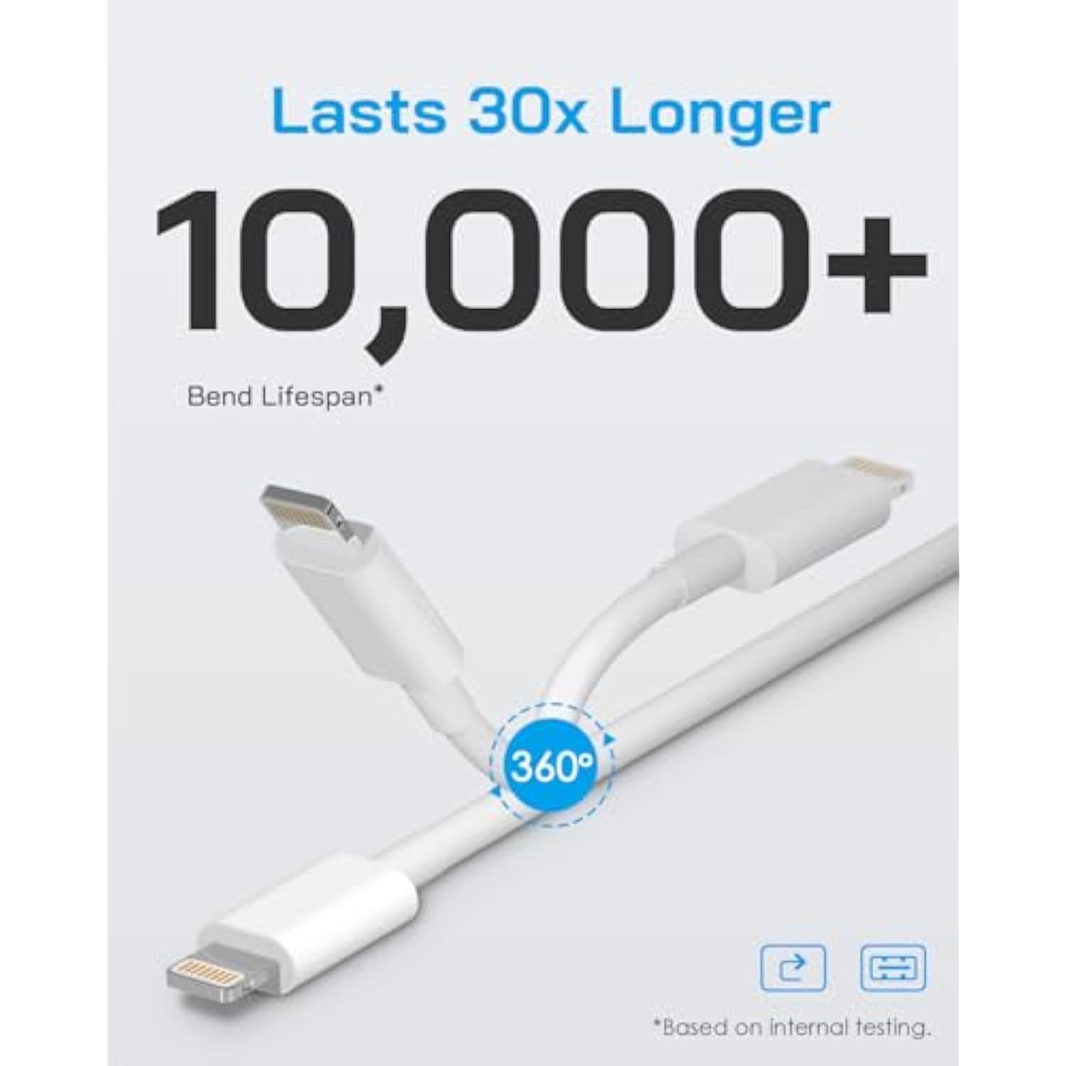 I Phone Lightning Charger?[Mfi Certified] Phone Charger Usb With Charging Cord 6 Ft I Phone Charger Cable For I Phone 14 13 12 11 Pro/Pro Max/Se 2022/8/7/Xs/Xr/X/I Pad (4- Pack)