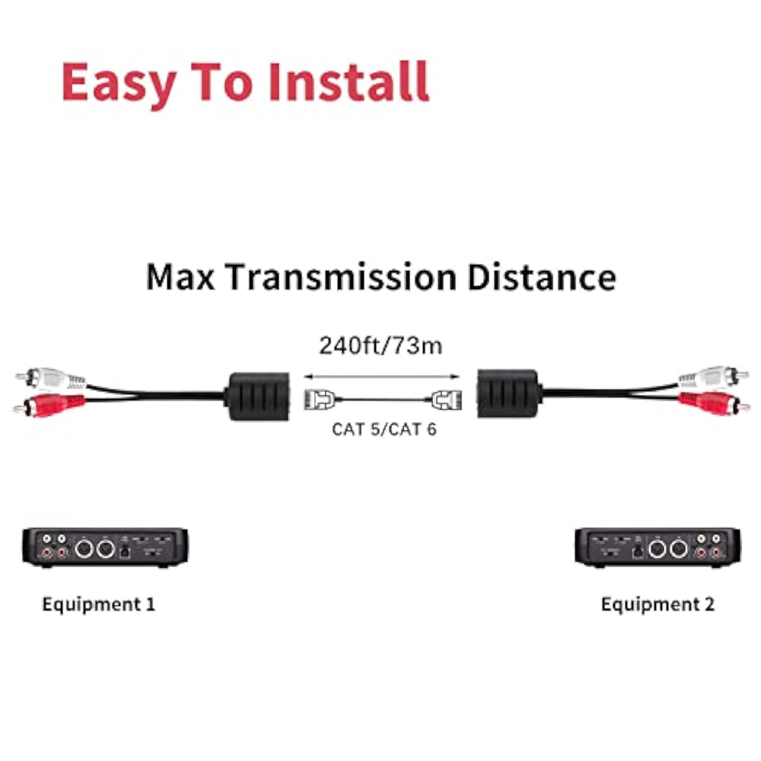 Audio Balun, 2-Pack Stereo Rca To Stereo Rca Audio Extender Over Cat5 / Cat6 U