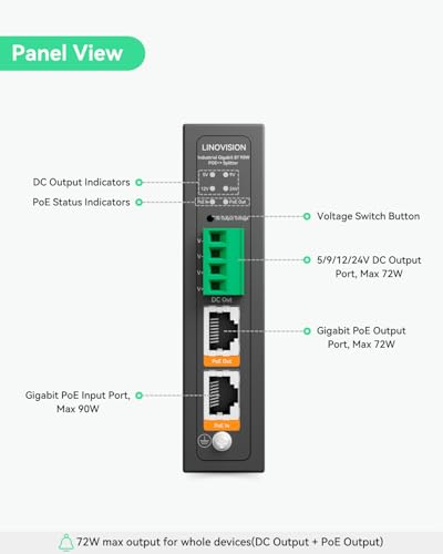 Industrial Gigabit 90W Poe++ Splitter With Ieee802.3Bt Poe And Dc 5/9/12/24V Output, Din Rail Mounting, Power Supply For Ptz Cameras, Access Control Systems