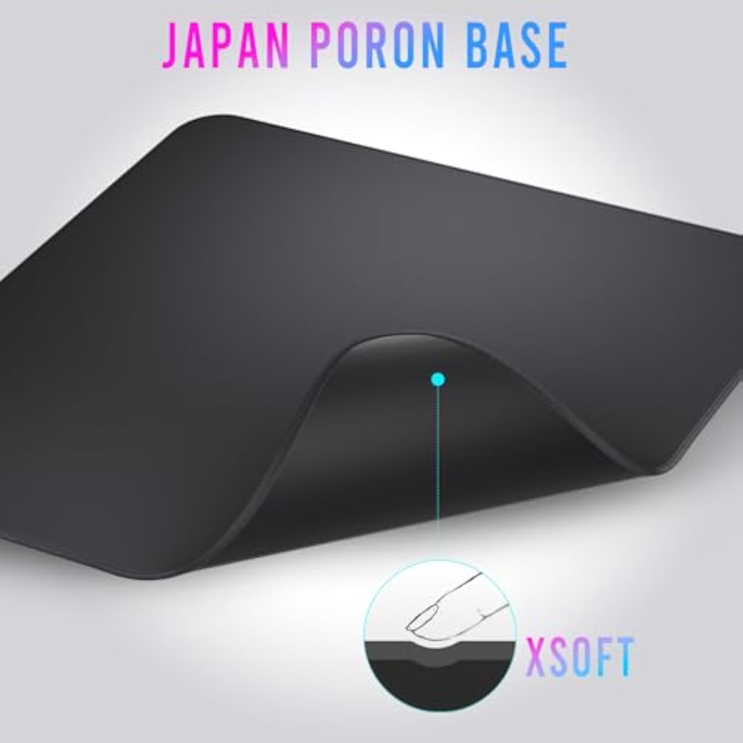 Energon Pro Gaming Mousepad, Comfort Touch, Speed And Smooth Surface, Fast Glide, Stitched Edges, Japanese Poron Non-Slip Base, 500Mm X 500Mm X 4Mm