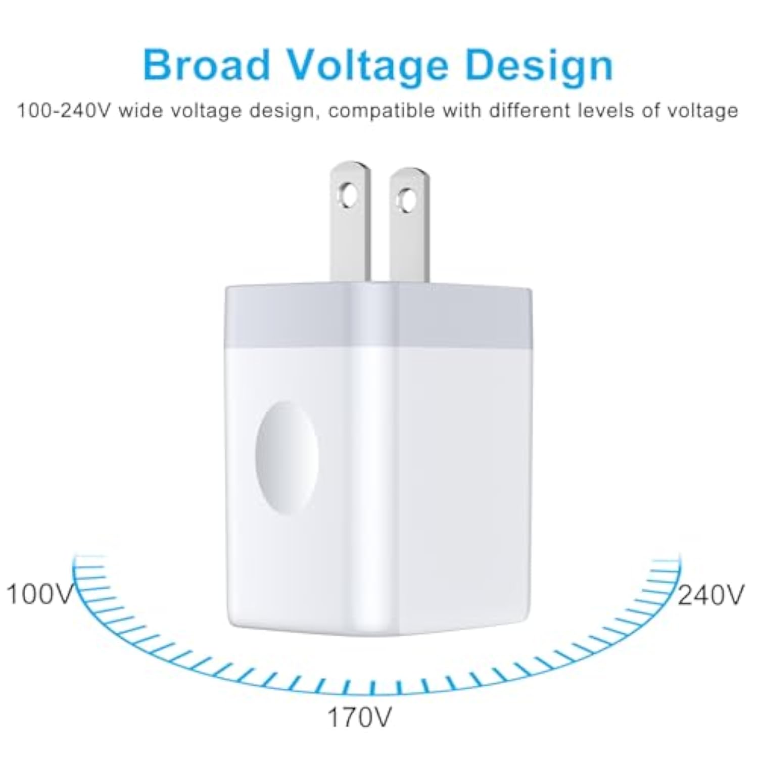 Fast Phone Charger For Iphone 17, 17 Pro, 17 Pro Max, 17 Air, 16E, 16, 16 Plus, 16 Pro Max, 16 Pro, 15 Series, Samsung Galaxy S25 S24 S23 Fe Edge Ultra 5G, Wall Power Adapter With Usb C To C Cable