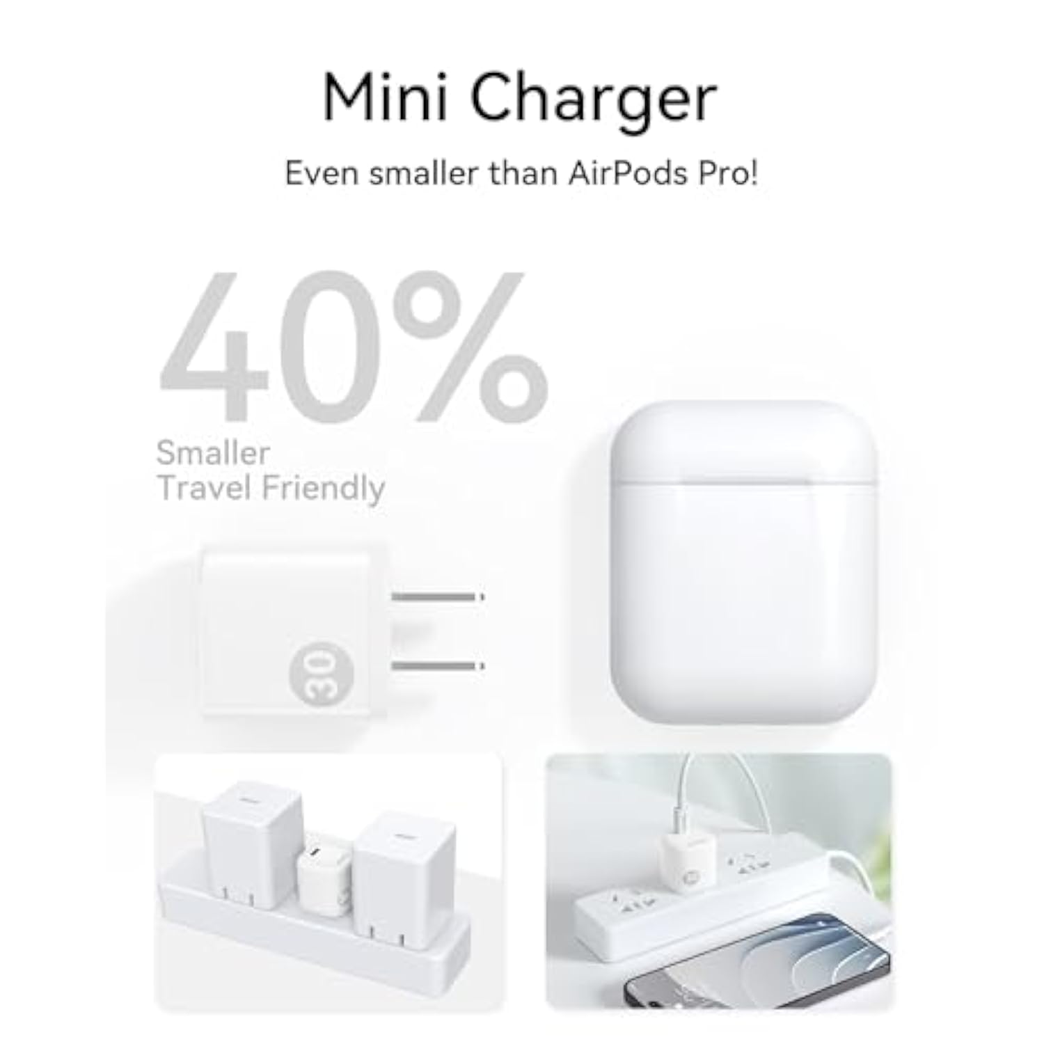 Super Fast 30W Gan Type C Charger Block, Mocoll 30W Usb C Wall Charger, Safe Charging Power Adapter For Iphone 15 Pro Max/14/13/12/11/Ipad/Airpods/Galaxy S23 Ultra/S22/Pixel 8 Pro (White)