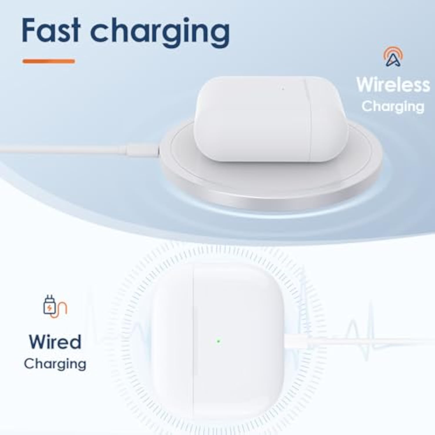 Wireless Charging Case Compatible With Airpods 3Rd Gen, Replacement Case With Airpod 3Rd Generation, Built-In 660 Mah Battery With Bluetooth Pairing Sync Button(White)
