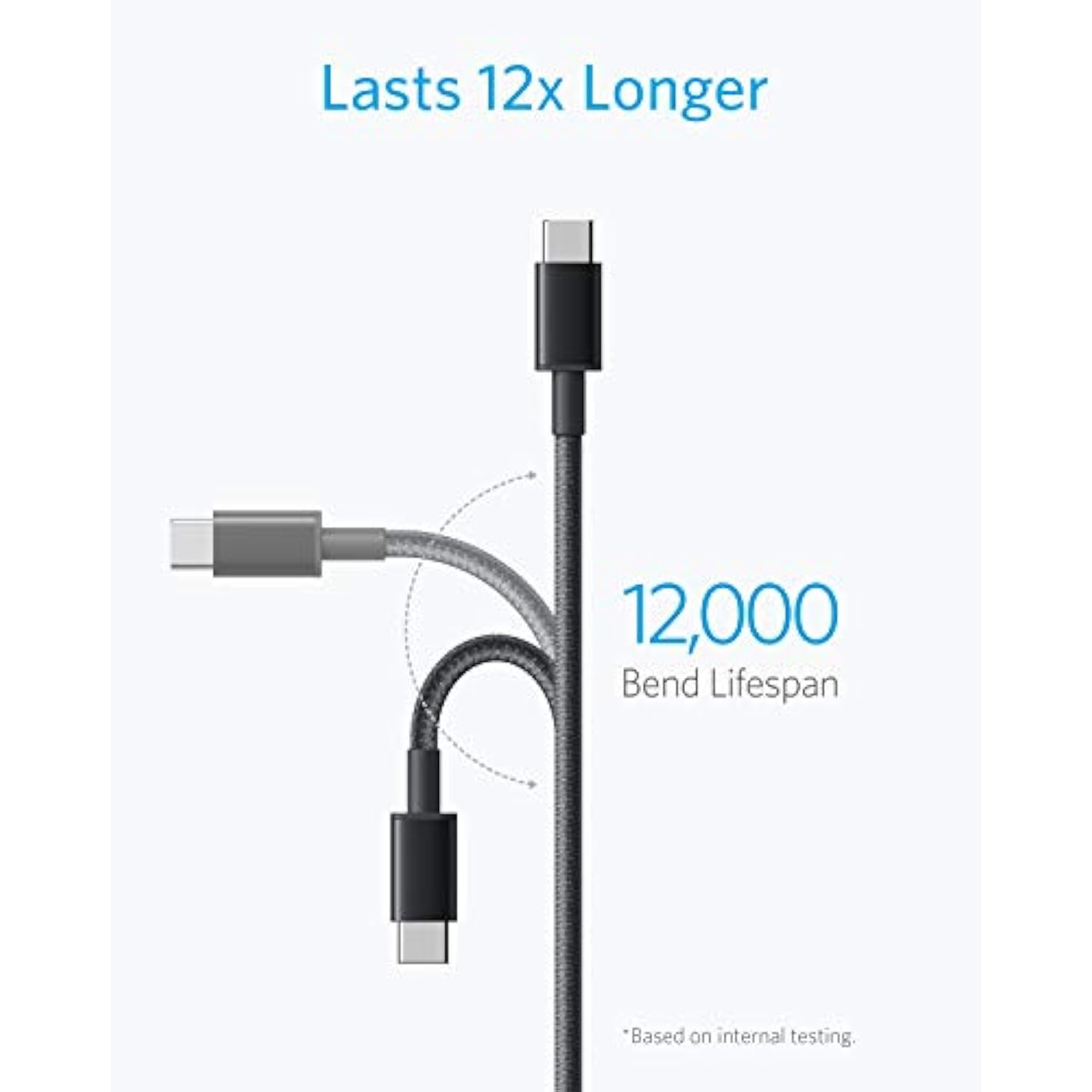 [2-Pack 6ft] USB A to USB C Charger Cable for Samsung, LG, Black (USB 2.0)