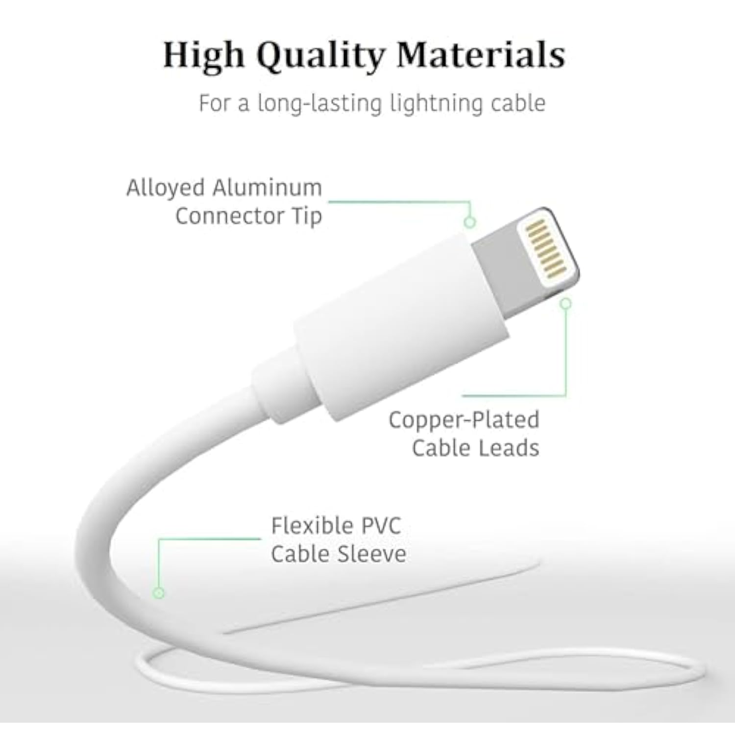Lightning Extension Cable For Iphone Ipad, 6Ft [Mfi Certified] Iphone Charger Extension Cable Male To Female Connector, Lightning Cable Extender Support Charge+Audio+Video+Data Transfer