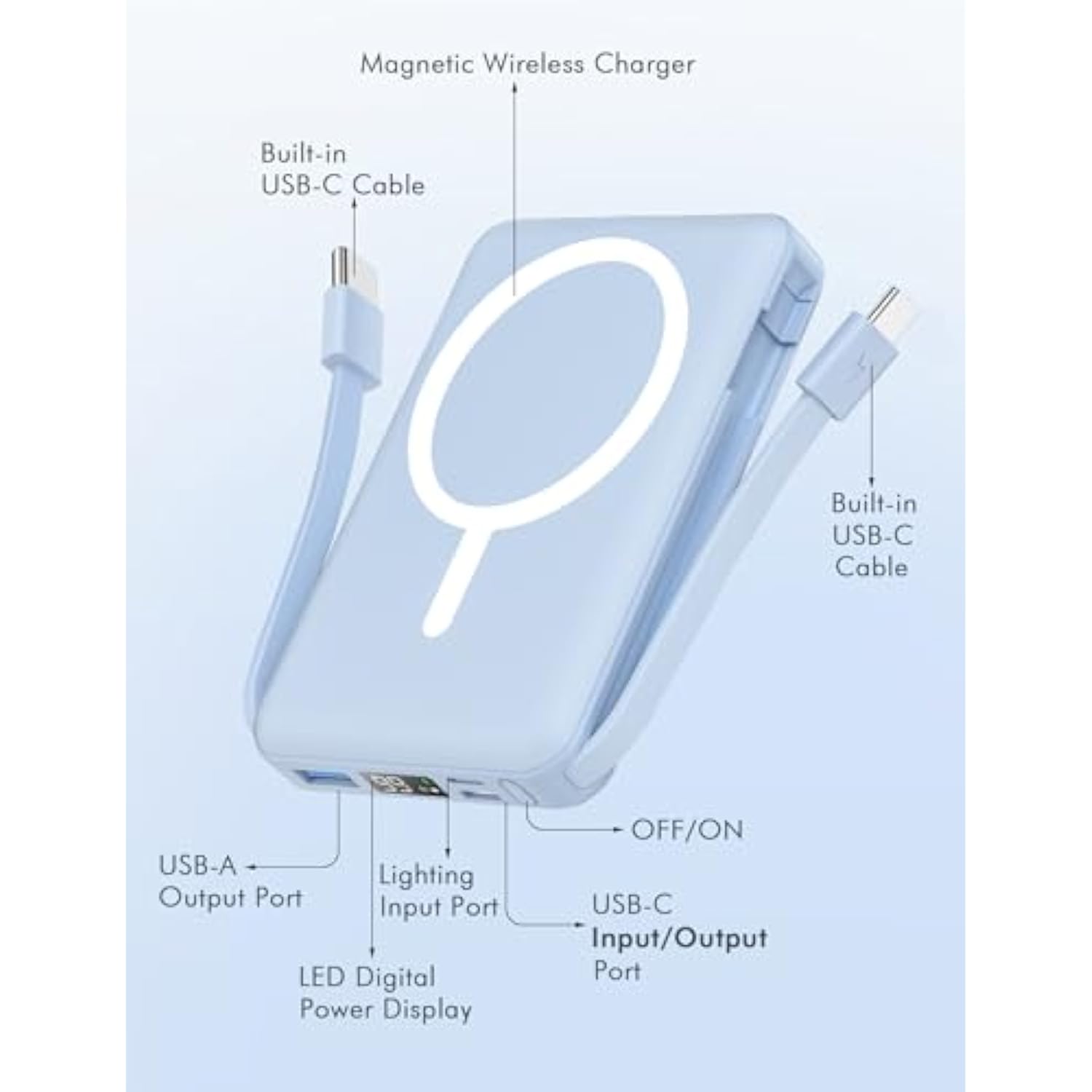 For Magnetic Battery Pack, 10000Mah Battery Pack Built-In Double Usb C Cables 22.5W Pd Fast Charging Led Display Magnetic Portable Charger For Iphone 16/15/14/13/12 Series-Sierra Blue