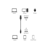 Usb-C To Usb-A 2.0 Fast Charger Cable, 480Mbps Speed, Usb-If Certified, For Apple Iphone 16/15, Ipad, Samsung Galaxy, Tablets, Laptops, 3 Foot, Black