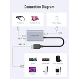Hdmi To Usb Type C Adapter 4K@60Hz W/Cable Design, Plug And Play, For Xreal Ai