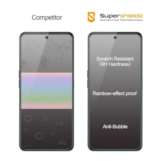 (2 Pack) Designed For Oneplus Nord N30 5G Tempered Glass Screen Protector, Anti Scratch, Bubble Free