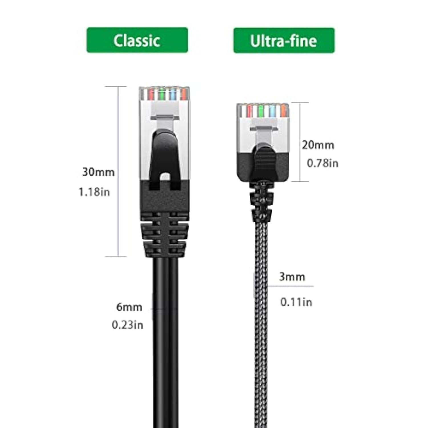 Ultra-Slim Cat6A Cable 6Ft Super Flexible, Thin Cat 6 Ethernet Patch Cable 90