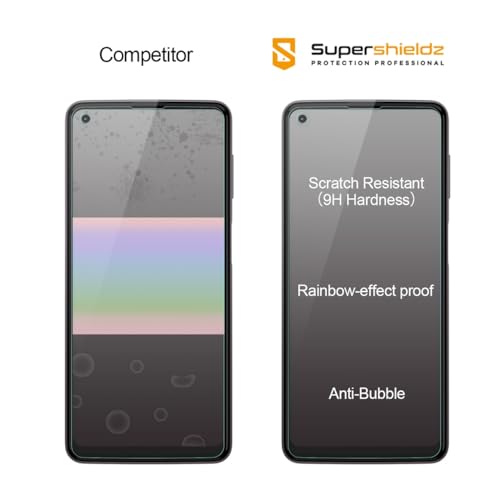 (2 Pack) Designed for Motorola Moto G Power (2021) [Not Fit for 2020 Version] Privacy Anti Spy Tempered Glass Screen Protector, Anti Scratch, Bubble