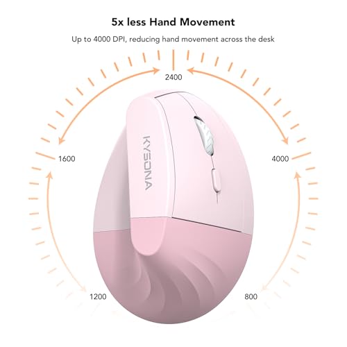 Em18 Wireless Ergonomic Vertical Mouse, Ergo Design, Bluetooth Cordless Mouse For Medium/Large Hands, Silent Click, 5-Level Adjustable Dpi, Carpal Tunnel Mice For Computer/Pc/Mac/Laptop, Pink