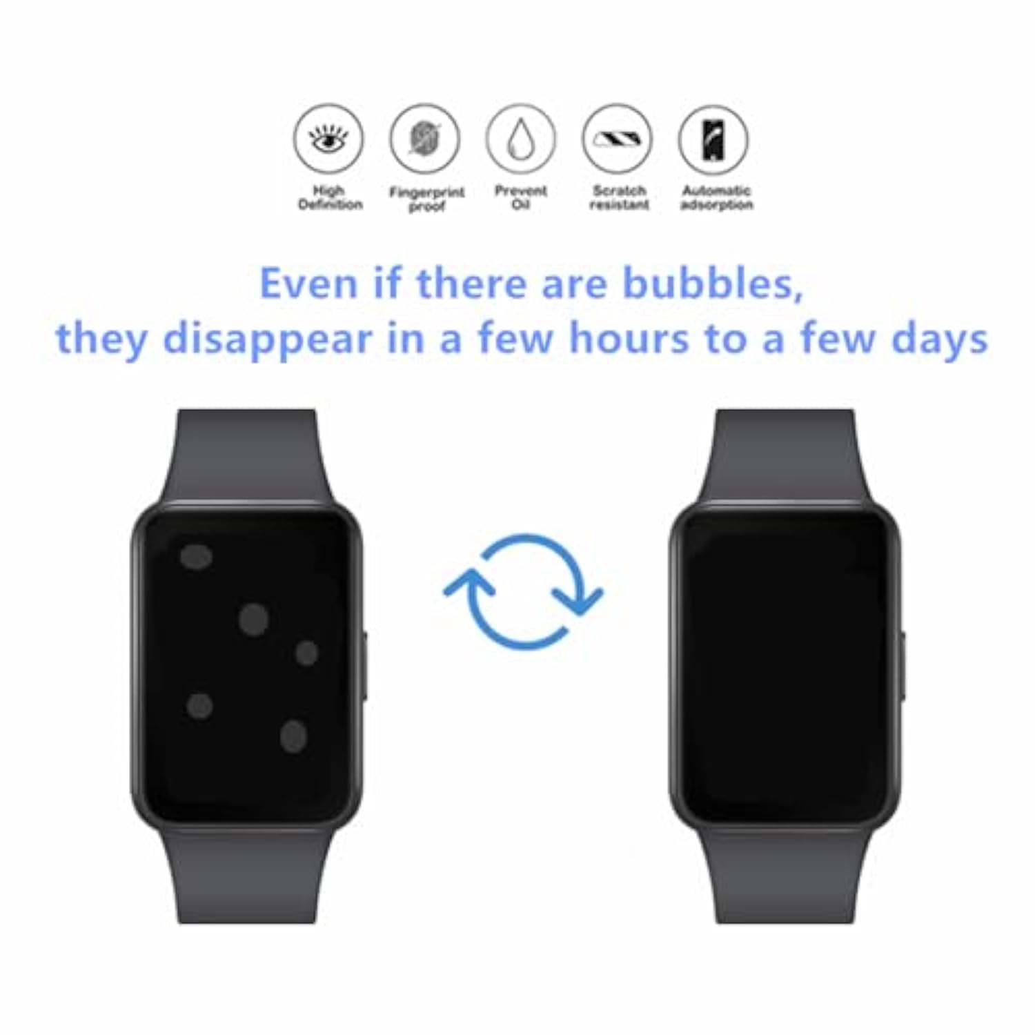 Screen Protector Compatible For Samsung Galaxy Fit 3 Watch, Hd Full Coverage Tpu Protective Film For Fit 3 Activity Tracker (6Pcs), Transparent