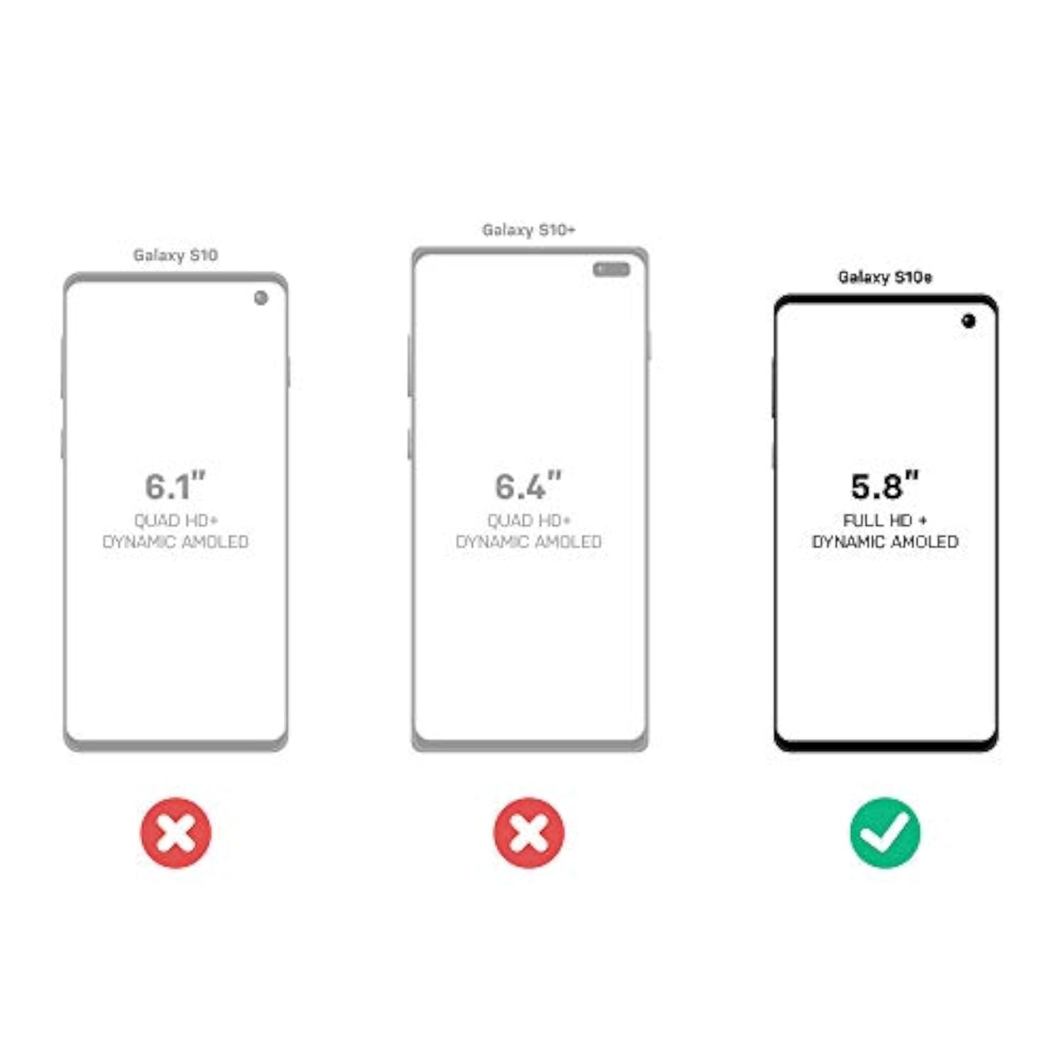 OtterBox Defender Series SCREENLESS Case Case for Galaxy S10e - Big SUR (Pale Beige/Corsair)