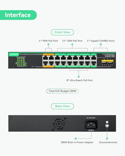 16 Ports Ultrareach Poe Switch With Remotely Cloud Management, Up To 2600Ft Long Range Poe & Data Transmission, 4* Bt 90W & 12* At 30W Ports, Built-In 300W Power Adapter