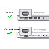Cy Mini Displayport (Mini Dp) To Hdmi Adapter Cable 0.65Ft Hdmi To Mini Displa