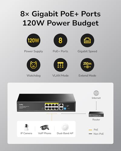 8 Port Gigabit Poe Switch, 120 Watts Poe Budget, 8 10/100/1000Mbps Poe+ Ports, 2 Gigabit Uplink Ports , 802.3At, 802.3Af, 1/2 (+), 3/6 (-), Fanless, Plug And Play, Gs1010Pe