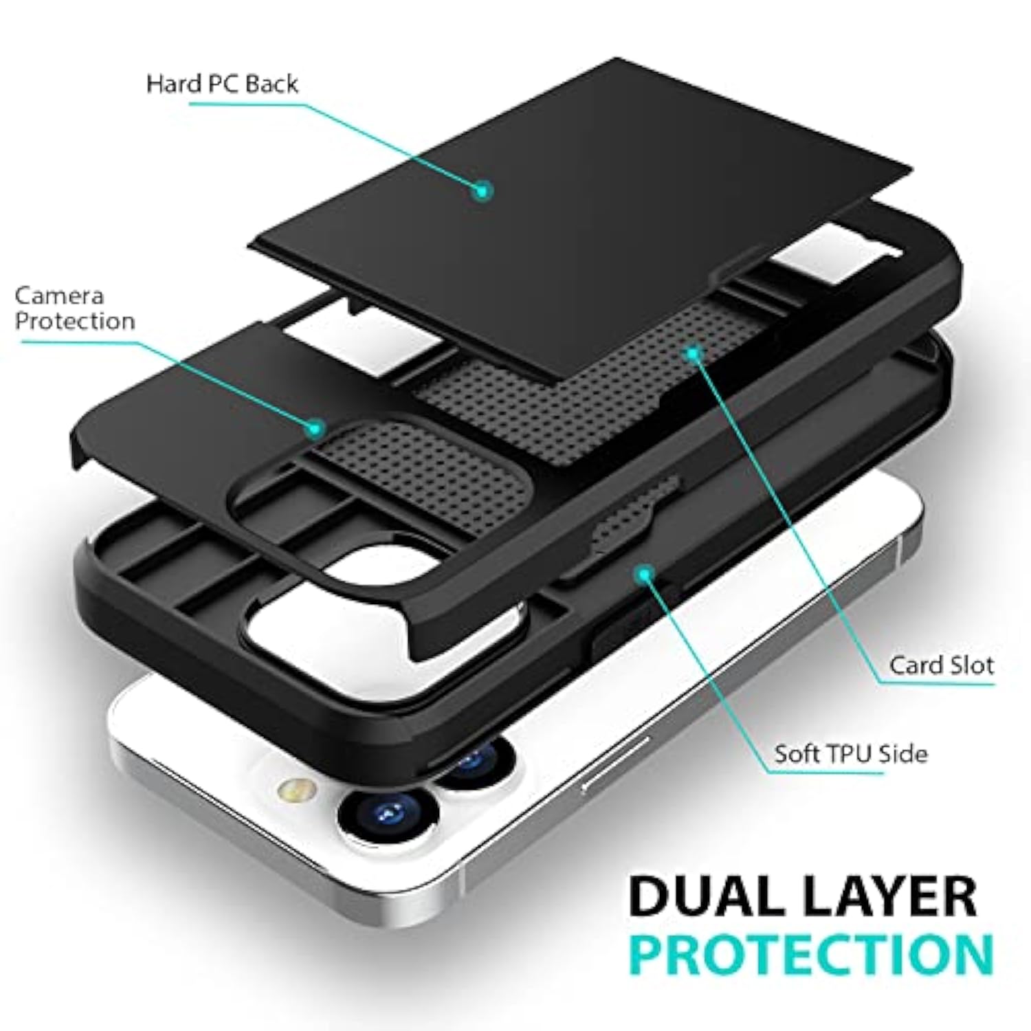 Card Holder Slot Case Compatible With Apple Iphone 15 6.1 Inches 2023, Phone Wallet Case With 1 Tempered Glass Screen Protector, Rubber & Pc Bumper Cover For Women Men, Black